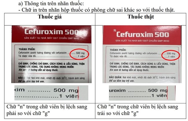 Có gì trong thuốc kháng sinh Cefuroxim 500 giả vừa bị phát hiện? (14/8/2022) 